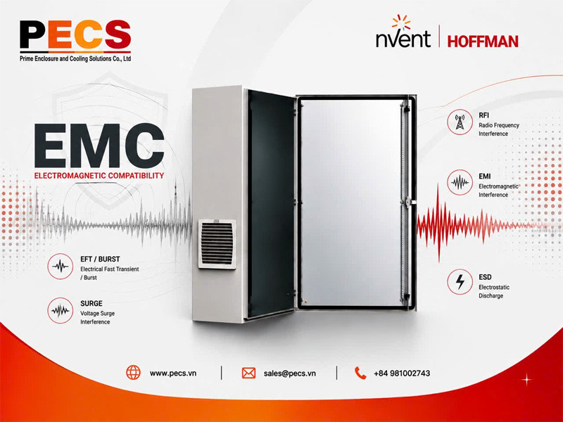 Tủ điện EMC là gì? Cấu tạo, ứng dụng và các dòng tủ EMC nVENT HOFFMAN