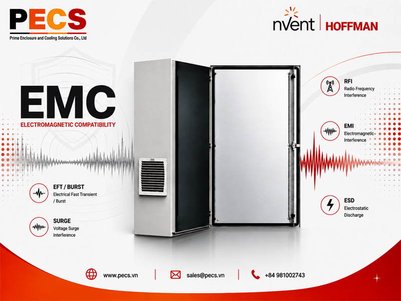 Tủ điện EMC là gì? Cấu tạo, ứng dụng và các dòng tủ EMC nVENT HOFFMAN
