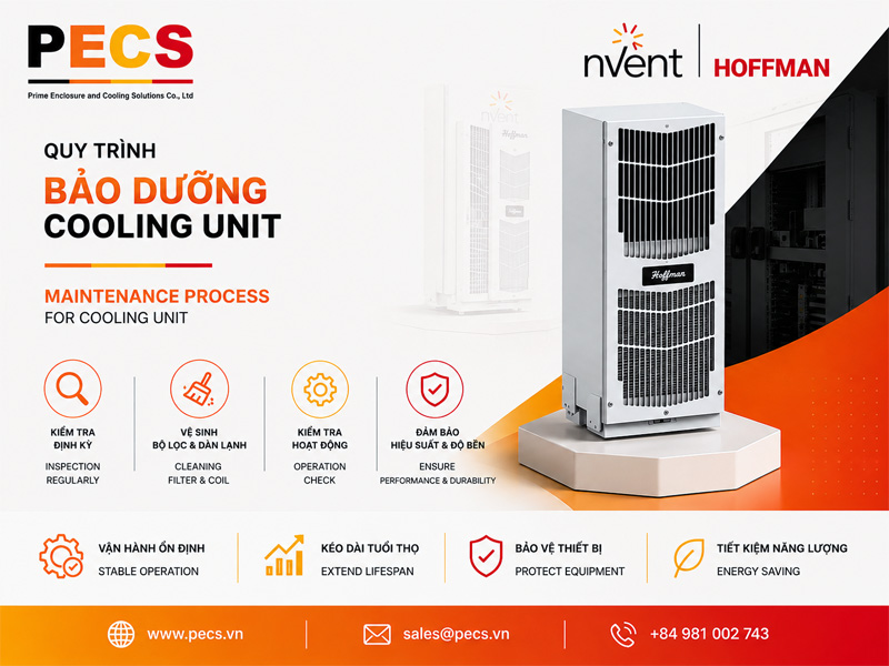 Quy trình bảo dưỡng Cooling Unit nVent HOFFMAN