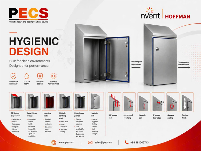 Tủ điện Hygienic Design nVent HOFFMAN – Giải pháp tối ưu cho ngành Thực phẩm & Đồ uống